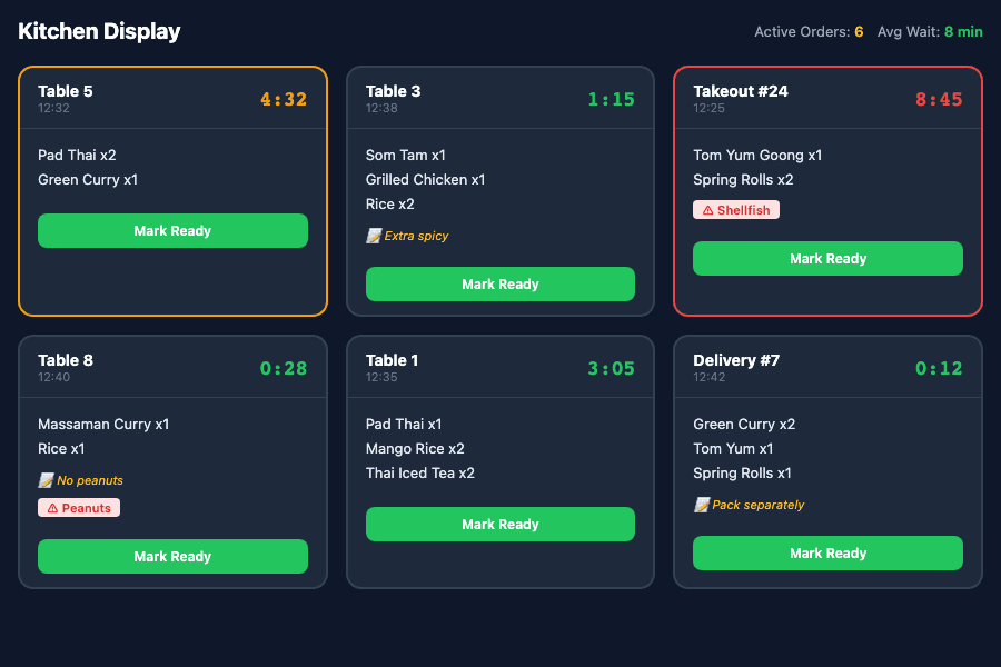 RestaurantOS Kitchen Display with dark mode ticket cards, timers, and allergy badges